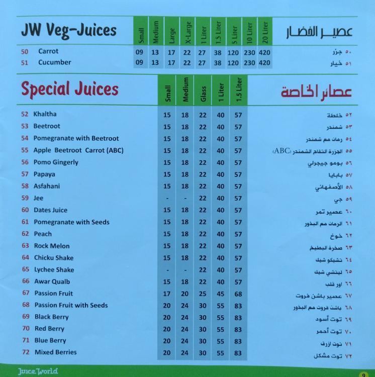 Juice World Menu23